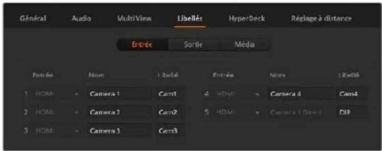 Blackmagic Design ATEM Mini Extreme - Paramètres des libellés - 1
