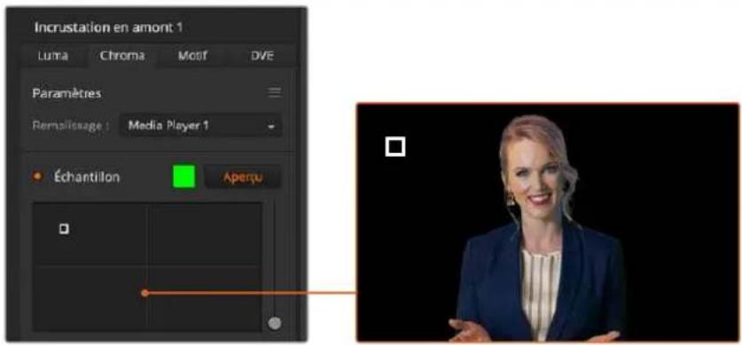 Blackmagic Design ATEM Mini Extreme - Effectuer une incrustation chromatique de qualité avec l'incrustateur avancé : - 2