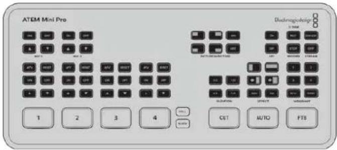 Blackmagic Design ATEM Mini Extreme - ATEM Mini Pro和ATEM Mini Extreme的额外功能 - 1