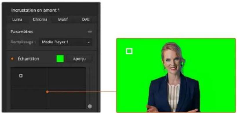 Blackmagic Design ATEM Mini Extreme - Effectuer une incrustation chromatique de qualité avec l'incrustateur avancé : - 1