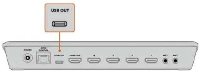 Blackmagic Design ATEM Mini Extreme - SkypeおよびZoomに接続 - 2