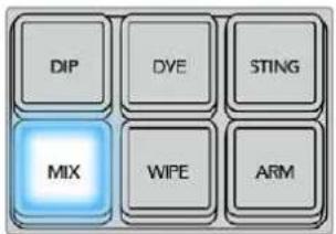 Blackmagic Design ATEM Mini Extreme - Para realizar una disolvencia en el modelo ATEM 1 M/E Advanced Panel: - 1