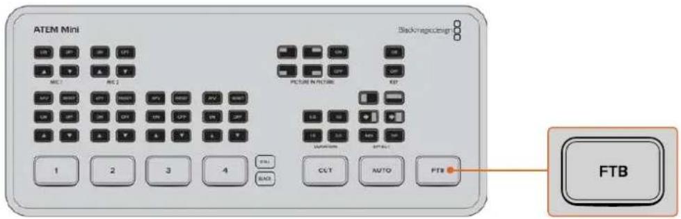 Blackmagic Design ATEM Mini Extreme - Fundido a negro - 1