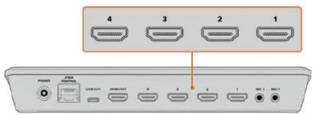 Blackmagic Design ATEM Mini Extreme - 连接视频源 - 2