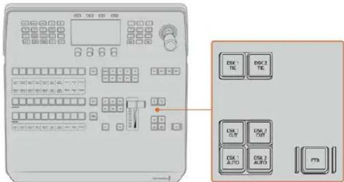 Blackmagic Design ATEM Mini Extreme - Fondu au noir - 1
