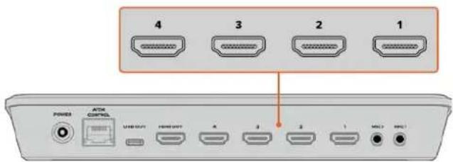 Blackmagic Design ATEM Mini Extreme - Chère cliente, cher client, - 1