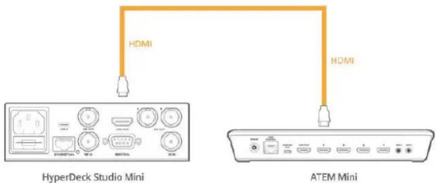 Blackmagic Design ATEM Mini Extreme - Connecting HyperDecks - 1