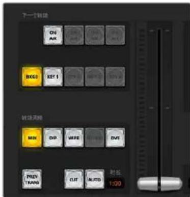 Blackmagic Design ATEM Mini Extreme - CUT (硬切) - 1