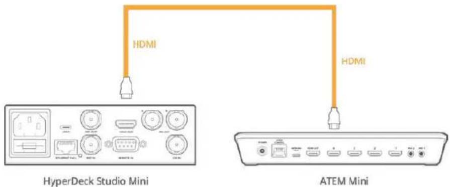 Blackmagic Design ATEM Mini Extreme - Anschließen von HyperDecks - 1