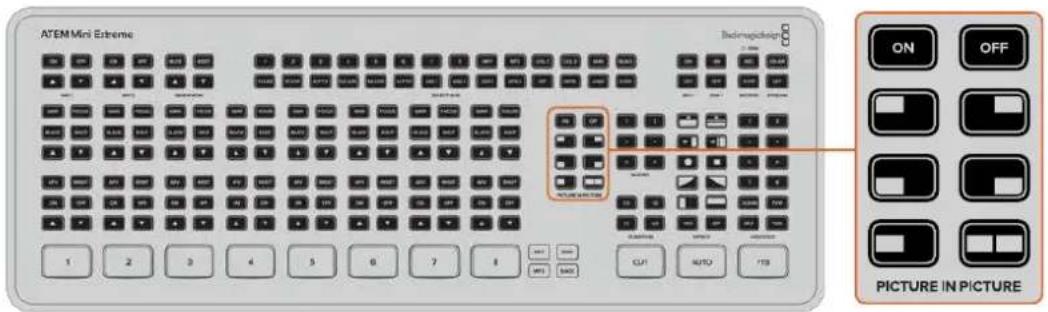Blackmagic Design ATEM Mini Extreme - 开启画中画步骤： - 1