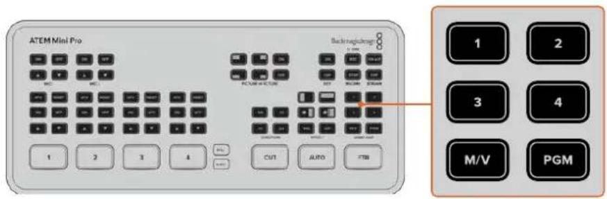 Blackmagic Design ATEM Mini Extreme - 通过视频输出按钮设置HDMI输出 - 1
