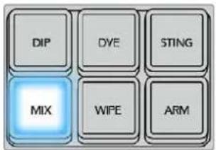 Blackmagic Design ATEM Mini Extreme - Effectuer une transition mix avec un ATEM 1 m/e advanced panel: - 1