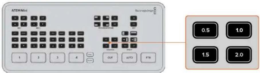 Blackmagic Design ATEM Mini Extreme - ミックス・オートトランジションを実行する: - 2