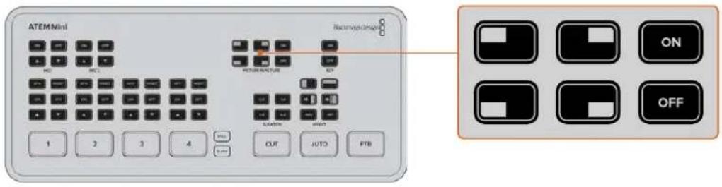 Blackmagic Design ATEM Mini Extreme - Verwenden der Bild-im-Bild-Funktion - 1