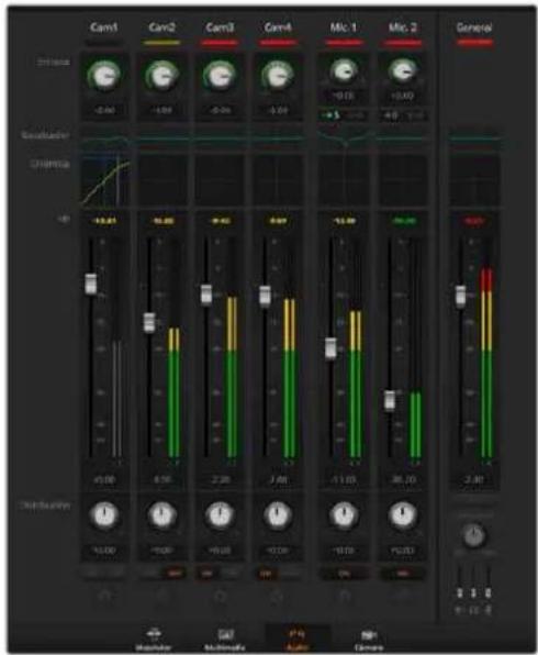 Blackmagic Design ATEM Mini Extreme - Balance de audio - 1