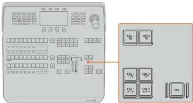 Blackmagic Design ATEM Mini Extreme - フェード・トゥ・ブラック - 1