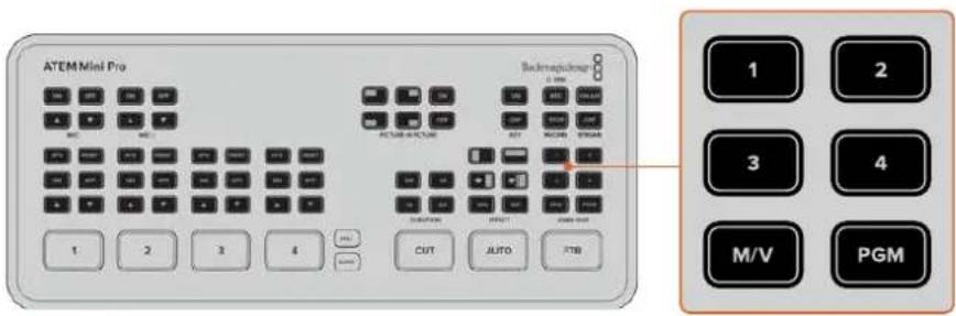 Blackmagic Design ATEM Mini Extreme - Plugging in a Monitor and Testing Inputs - 3