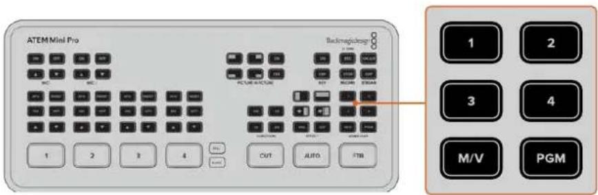 Blackmagic Design ATEM Mini Extreme - 连接监视器并测试输入 - 3