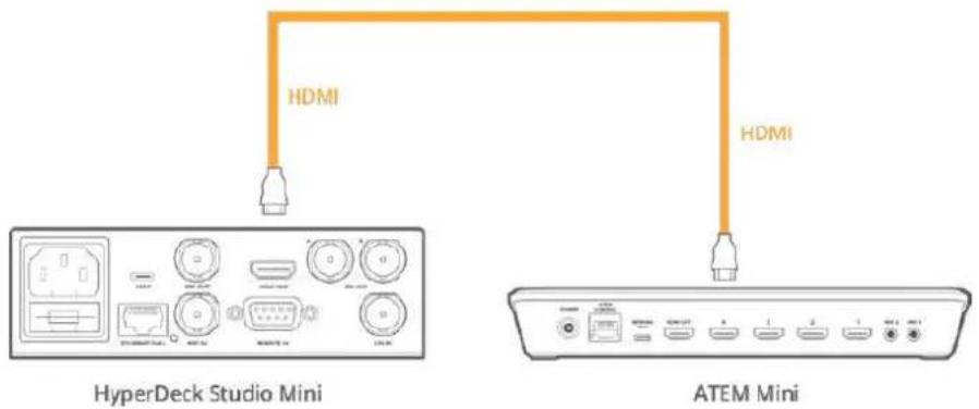 Blackmagic Design ATEM Mini Extreme - Conexión de grabadores HyperDeck - 1