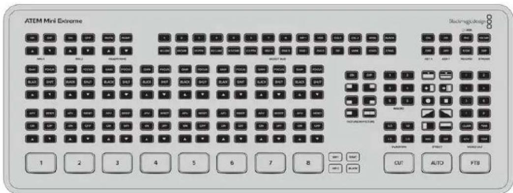 Blackmagic Design ATEM Mini Extreme - Additional Features on ATEM Mini Pro and ATEM Mini Extreme - 2