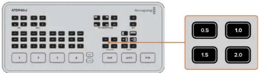 Blackmagic Design ATEM Mini Extreme - To perform a mix auto transition: - 2