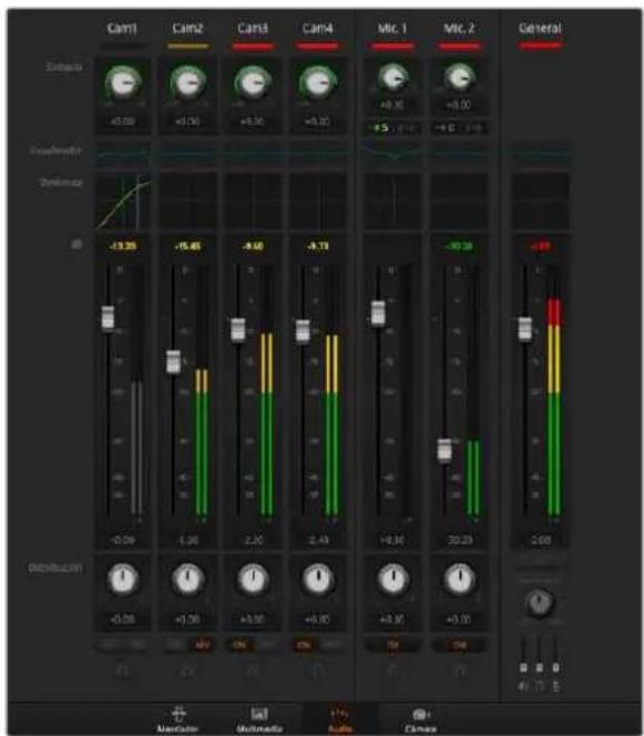 Blackmagic Design ATEM Mini Extreme - Conexión de consolas de audio - 1
