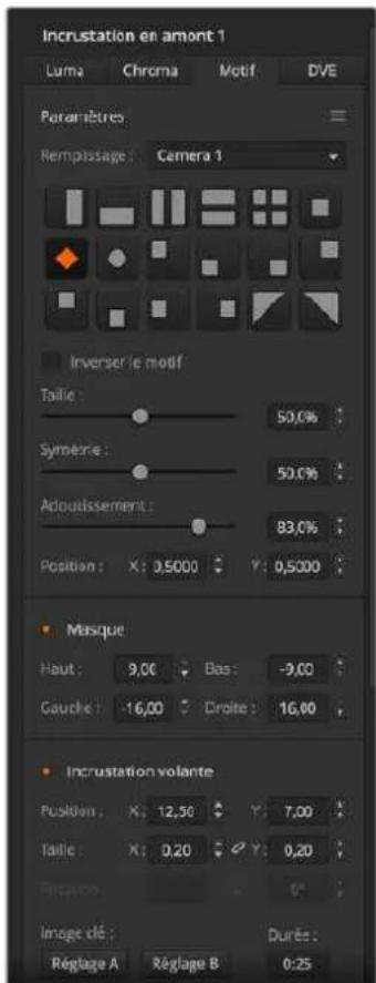 Blackmagic Design ATEM Mini Extreme - Découpe - 1
