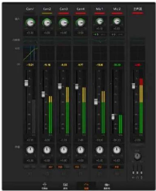 Blackmagic Design ATEM Mini Extreme - 音频平衡 - 1