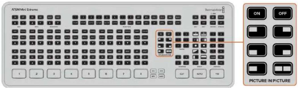Blackmagic Design ATEM Mini Extreme - ピクチャー・イン・ピクチャーを有効にする: - 1