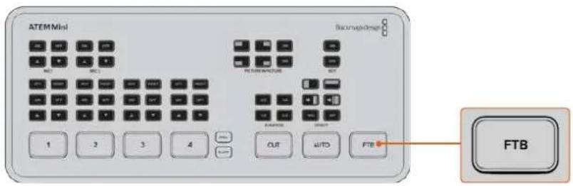 Blackmagic Design ATEM Mini Extreme - Fondu au noir - 1