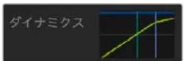 Blackmagic Design ATEM Mini Extreme - ダイナミクスコントロール - 1