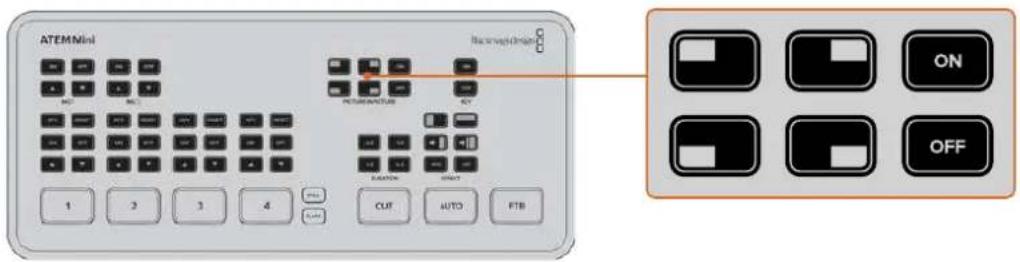 Blackmagic Design ATEM Mini Extreme - Utiliser la fonction d'image dans l'image - 1