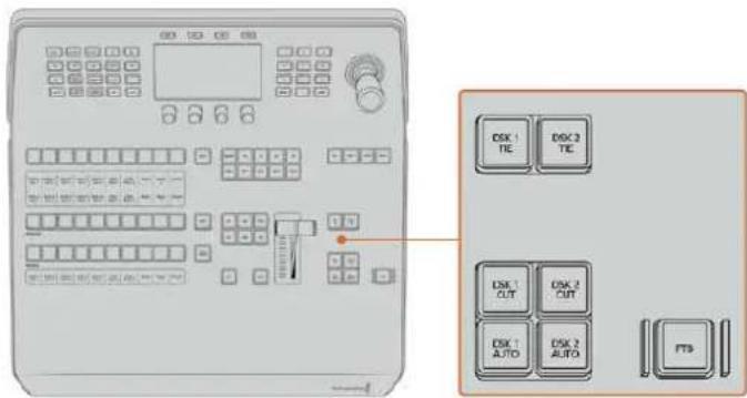 Blackmagic Design ATEM Mini Extreme - Fade to Black - 1