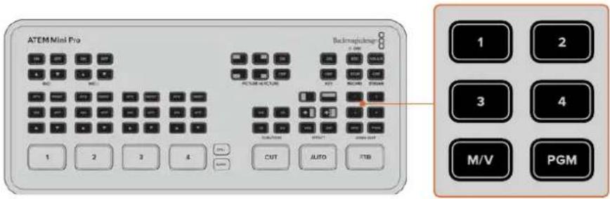 Blackmagic Design ATEM Mini Extreme - Brancher un moniteur et tester les entrées - 3