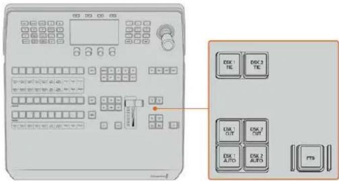 Blackmagic Design ATEM Mini Extreme - Abblende - 1