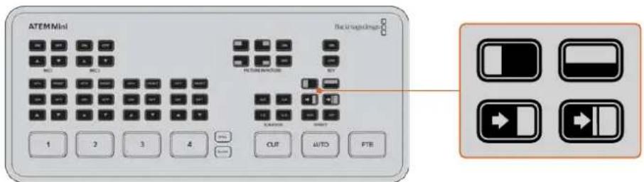 Blackmagic Design ATEM Mini Extreme - Tipos de transiciones y efectos visuales - 1