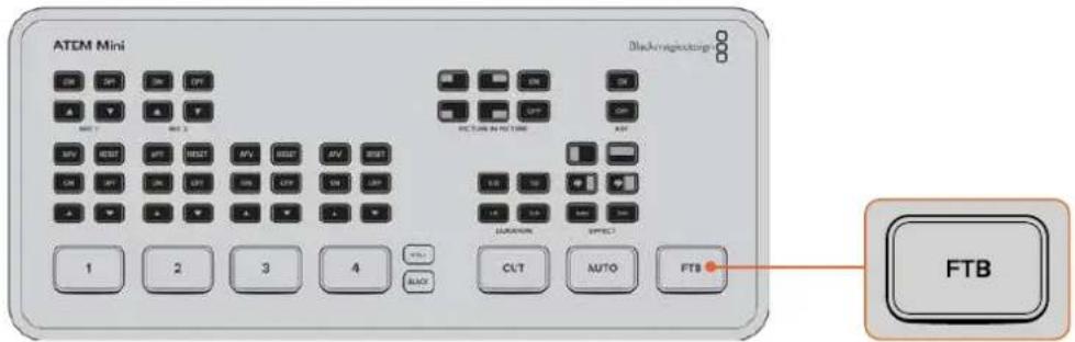 Blackmagic Design ATEM Mini Extreme - Abblende - 1