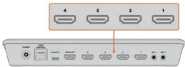 Blackmagic Design ATEM Mini Extreme - 目次 - 1