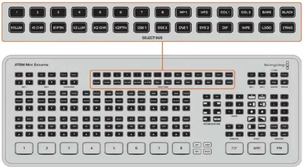 Blackmagic Design ATEM Mini Extreme - Select Bus - 1