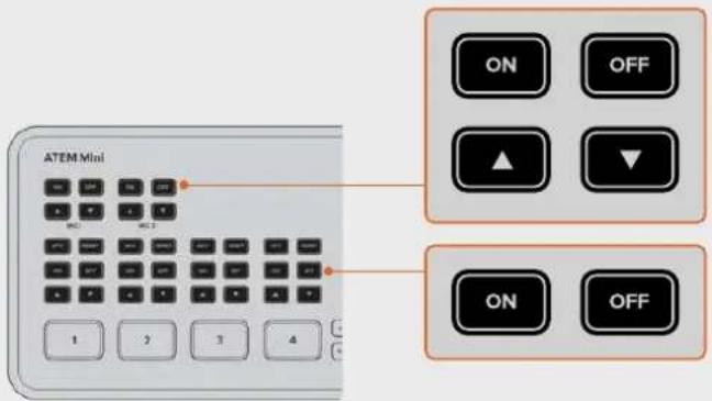 Blackmagic Design ATEM Mini Extreme - ON、OFF - 1