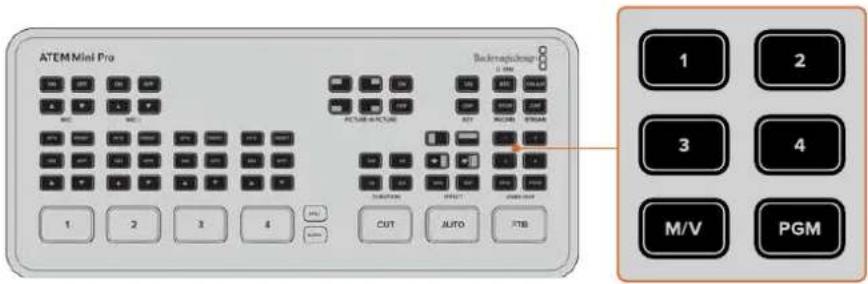 Blackmagic Design ATEM Mini Extreme - Anschließen eines Bildschirms und Prüfen der Eingänge - 3