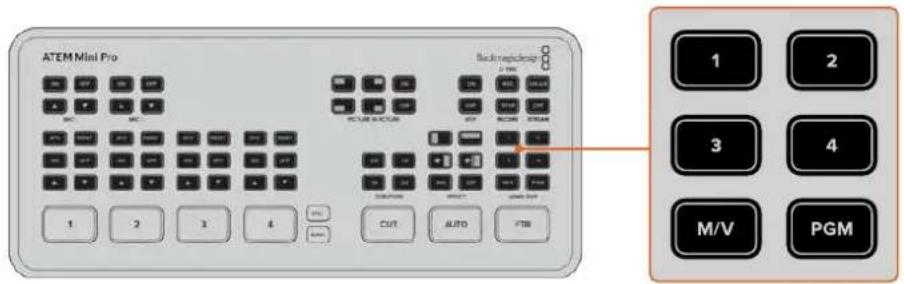 Blackmagic Design ATEM Mini Extreme - ビデオ出力ボタンで HDMI出力を設定 - 1