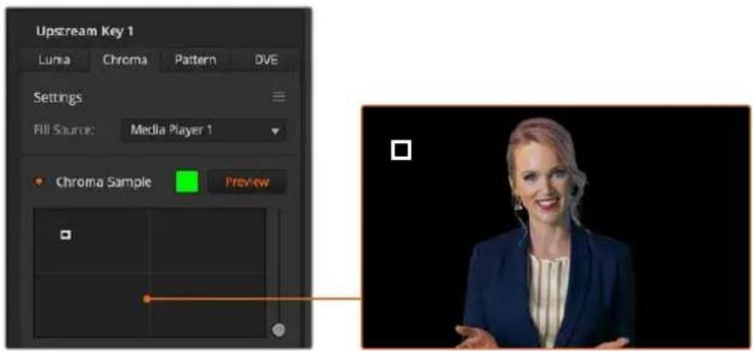 Blackmagic Design ATEM Mini Extreme - To set up a convincing chroma key using the advanced keyer: - 2