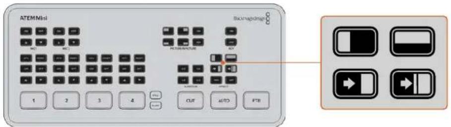 Blackmagic Design ATEM Mini Extreme - Übergangsarten und DVE - 1