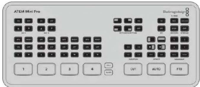 Blackmagic Design ATEM Mini Extreme - Funciones adicionales en los modelos ATEM Mini Pro y ATEM Mini Extreme - 1