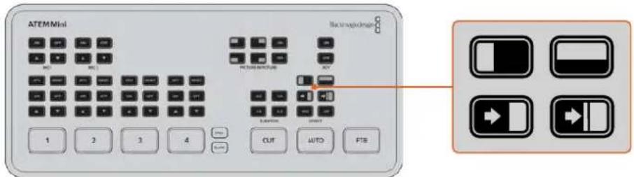 Blackmagic Design ATEM Mini Extreme - Transition Styles and DVEs - 1