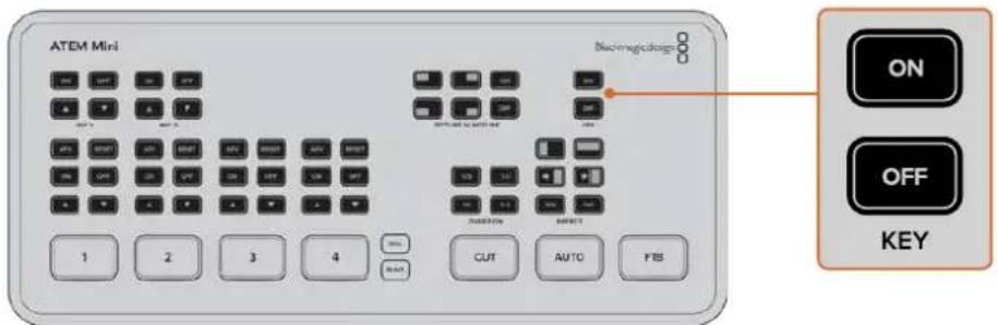 Blackmagic Design ATEM Mini Extreme - Compositor para superposiciones previas - 1