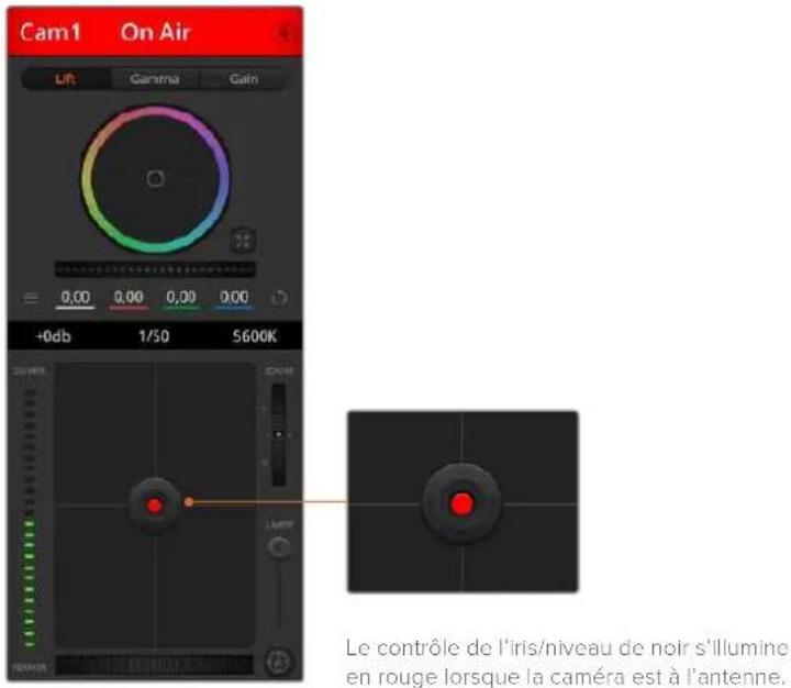 Blackmagic Design ATEM Mini Extreme - Contrôle de l'iris et du niveau de noir - 1