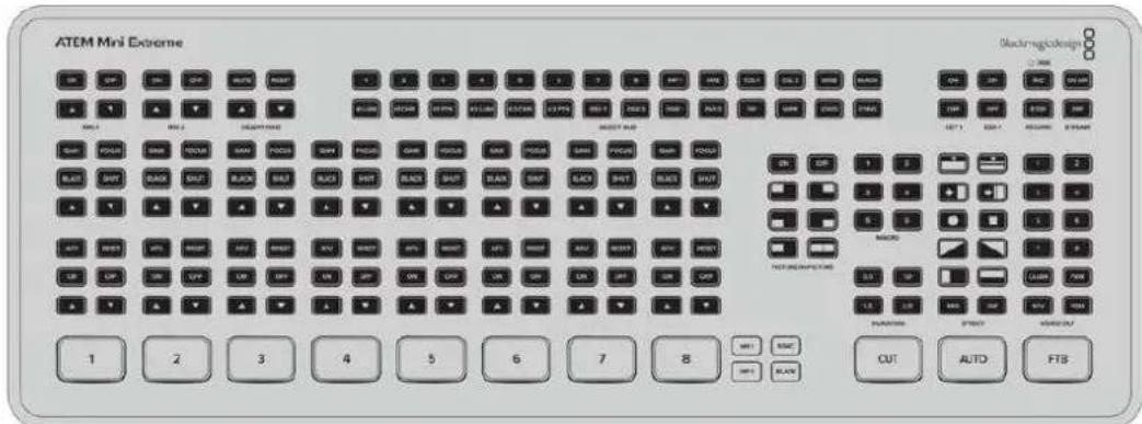 Blackmagic Design ATEM Mini Extreme - Zusätzliche Features des ATEM Mini Pro und ATEM Mini Extreme - 2