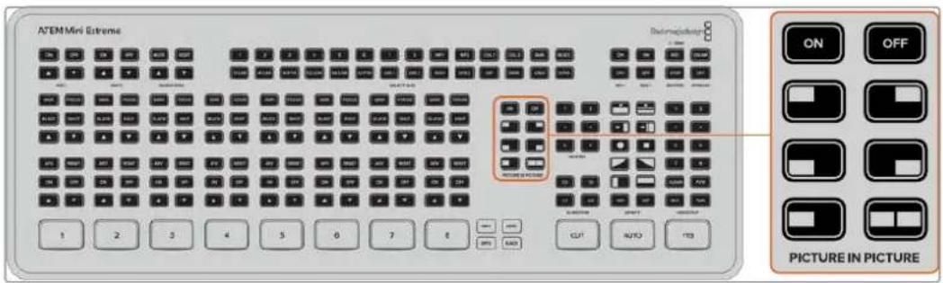 Blackmagic Design ATEM Mini Extreme - Para activar la función de imágenes superpuestas: - 1